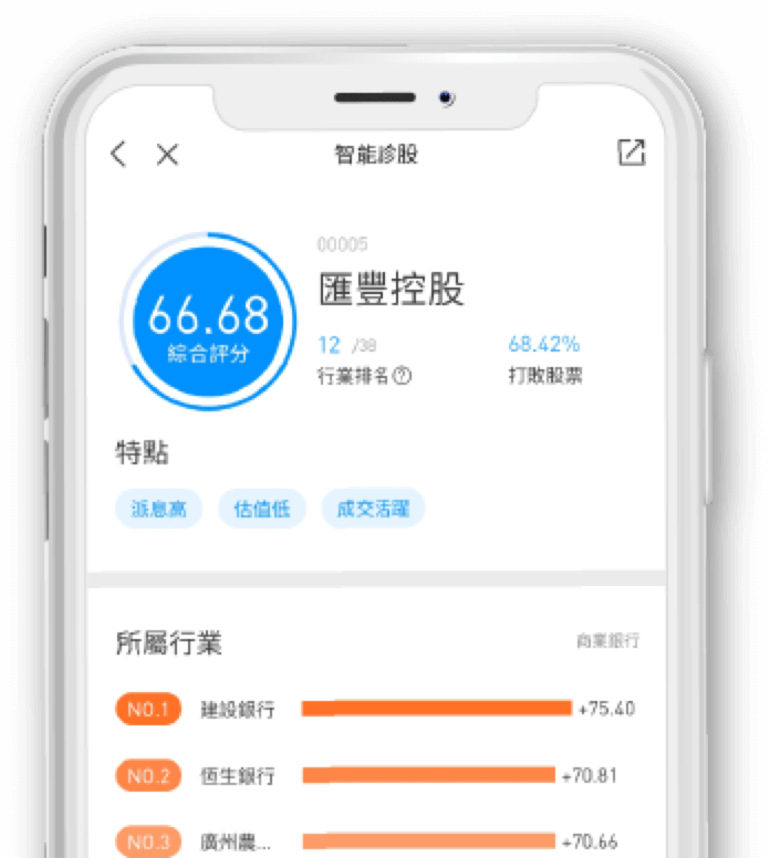 uSMART盈立智投「智能診股」界面